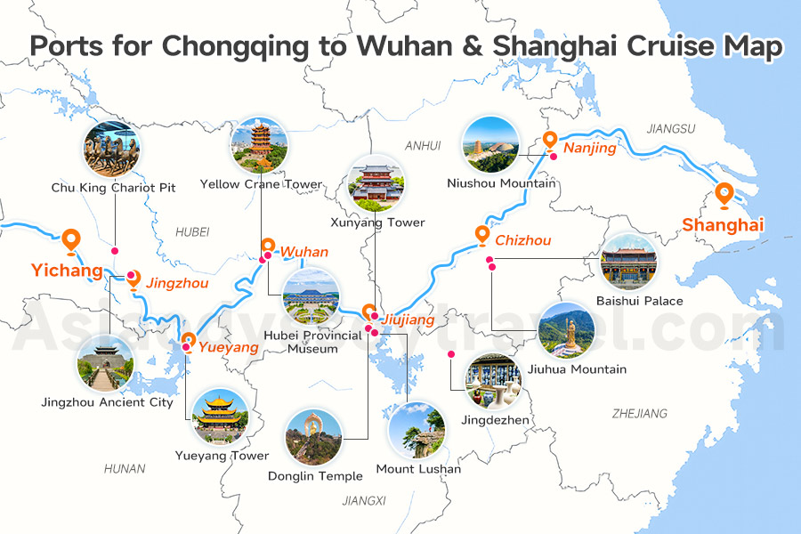 Yangtze River Ports along Yangtze River between Yichang and Shanghai