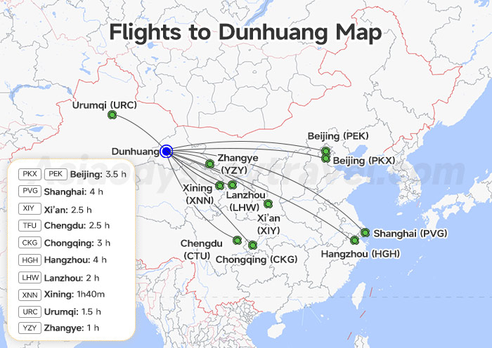 Flights to Dunhuang