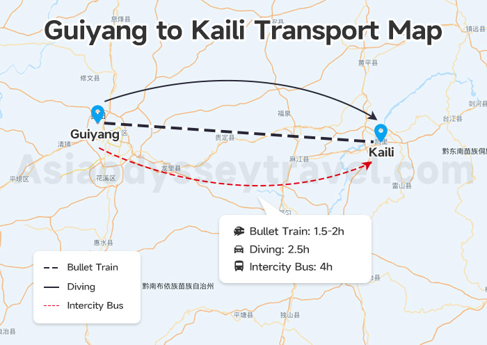 Guiyang to Kaili Transport Map