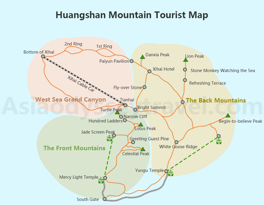 Huangshan Mountain Tourist Map