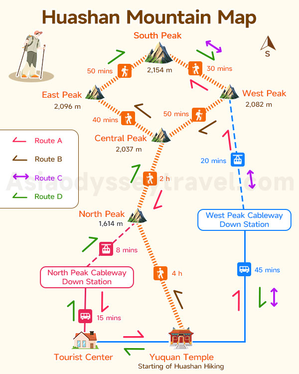 Huashan Mountain Map