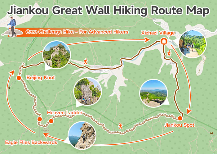 Jiankou Great Wall Challenge Hike Map