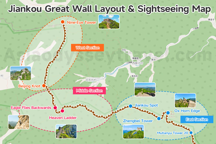 Jiankou Great Wall Sightseeing Map with Main Highlight and Photos