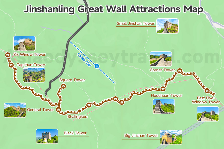 Jinshanling Great Wall Attractions Map with Main Towers