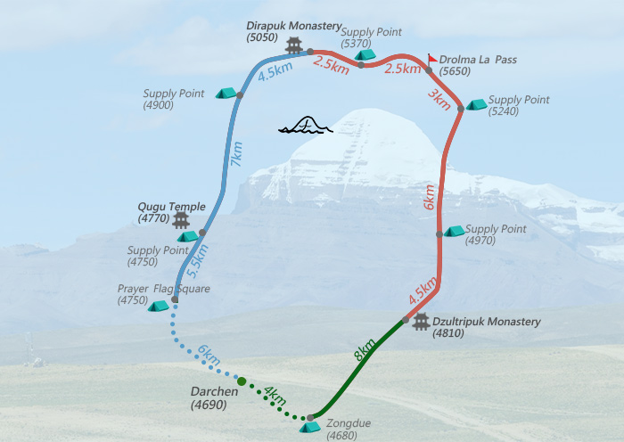 Mount Kailash Trek Map