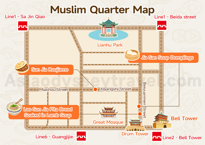 Muslim Quarter Map