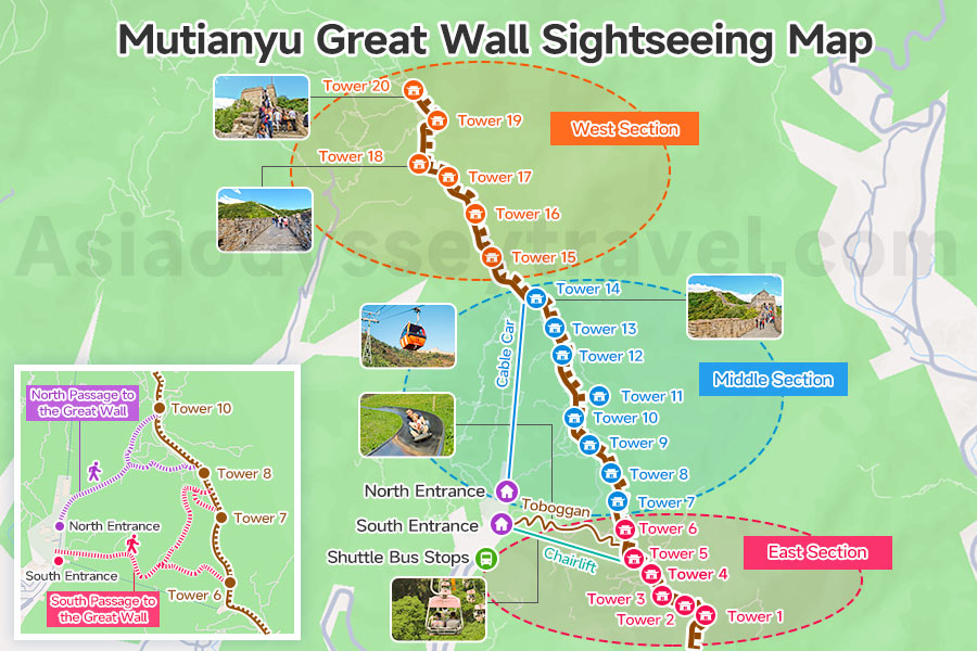 Mutianyu Great Wall Sightseeing Map with Highlights and Tourist Spots