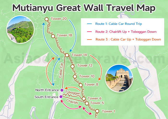 Mutianyu Great Wall Travel Map Shows 3 Different Travel Routes