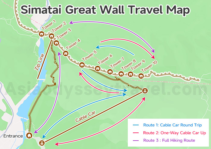3 Simatai Great Wall Travel Routes on Map