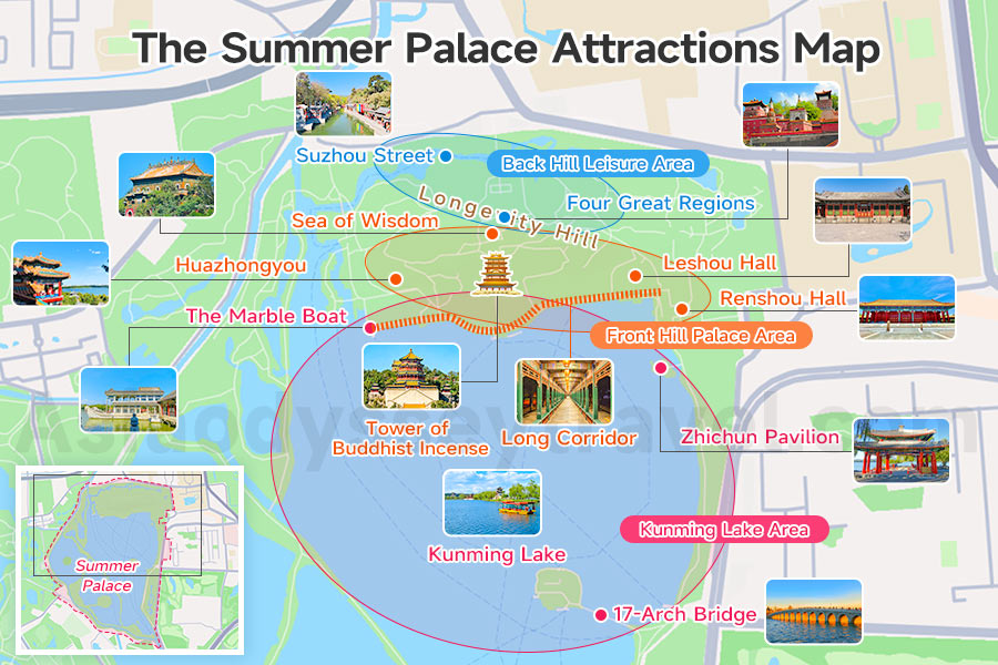 Summer Palace Attractions Map