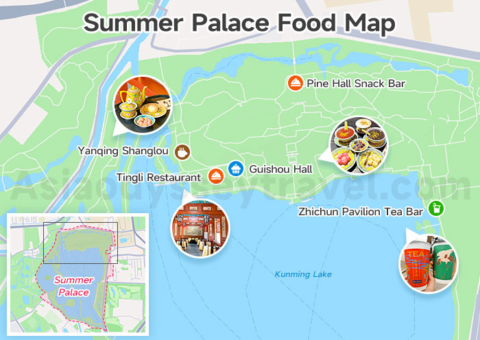 Summer Palace Food Map