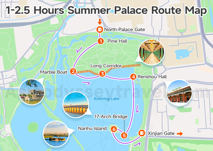Summer Palace 1-2.5 Hours Route Map