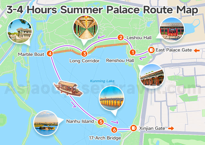 Summer Palace 3-4 Hours Route Map