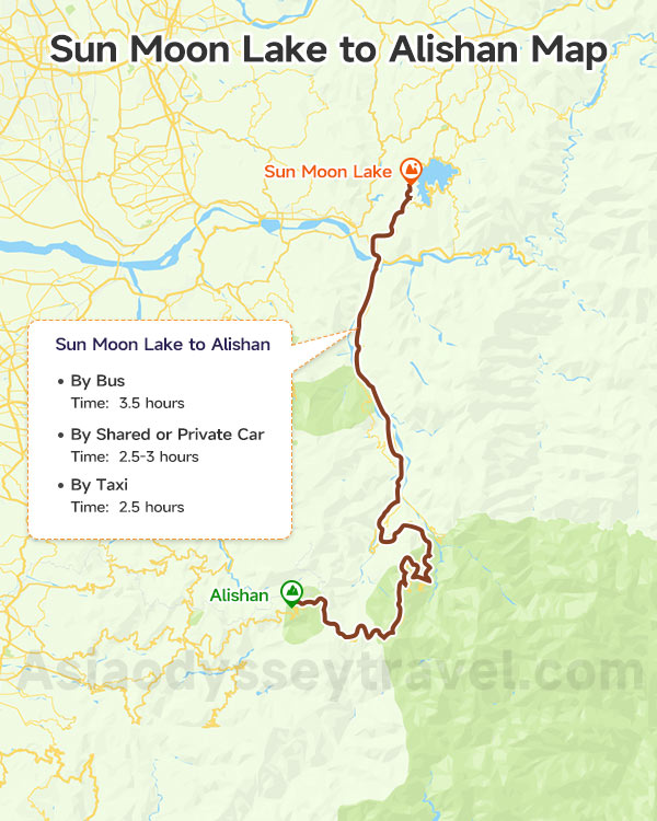 Sun Moon Lake to Alishan Map