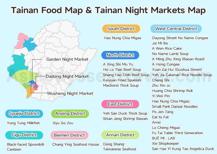 Tainan Food Map
