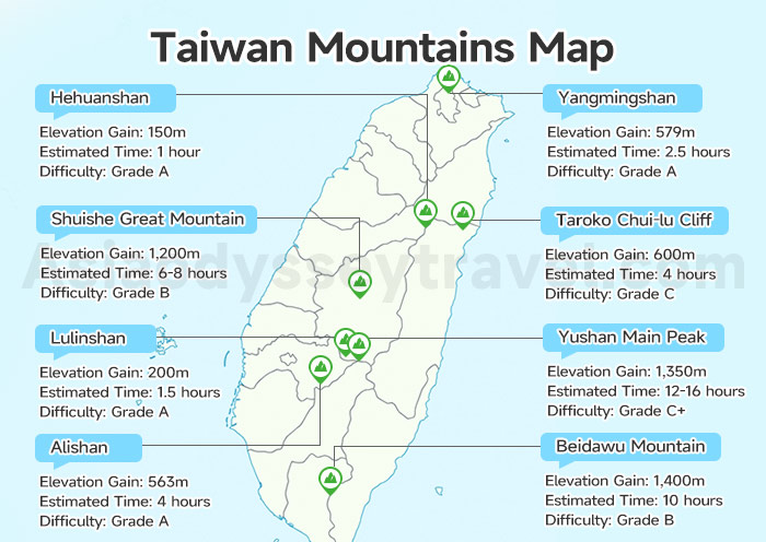 Taiwan Mountains Map