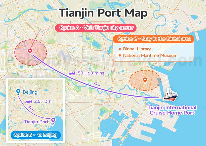Map of Tianjin cruise port in Binhai showing transport routes and distances to Tianjin city center and Beijing