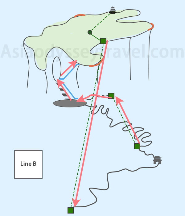 Tianmen Mountain Map