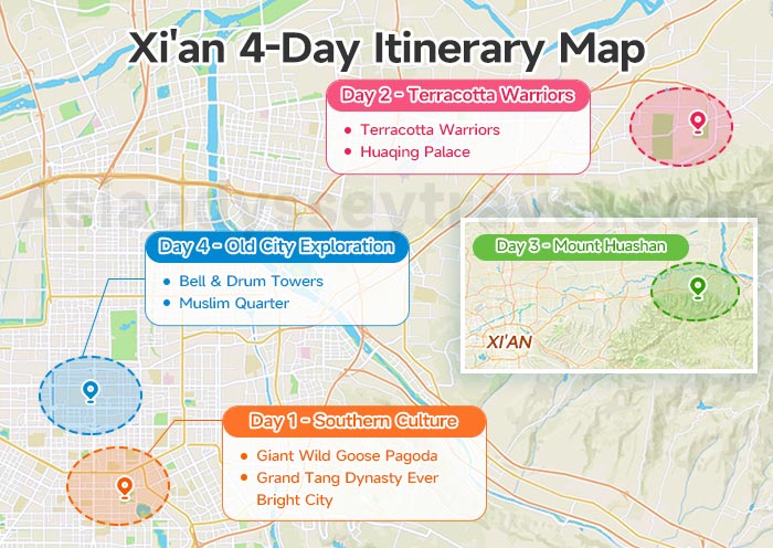 Xian 4-Day Itinerary Map