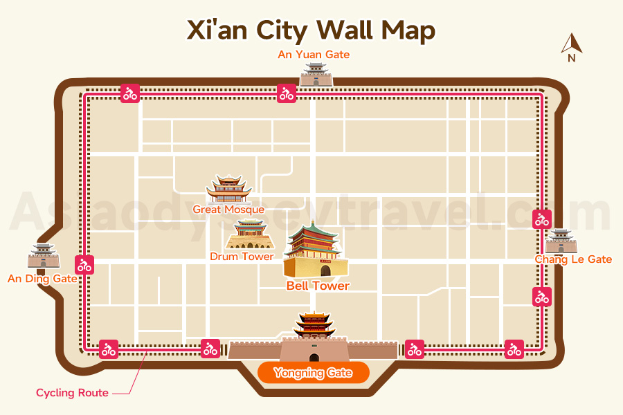 Xi'an City Wall Map