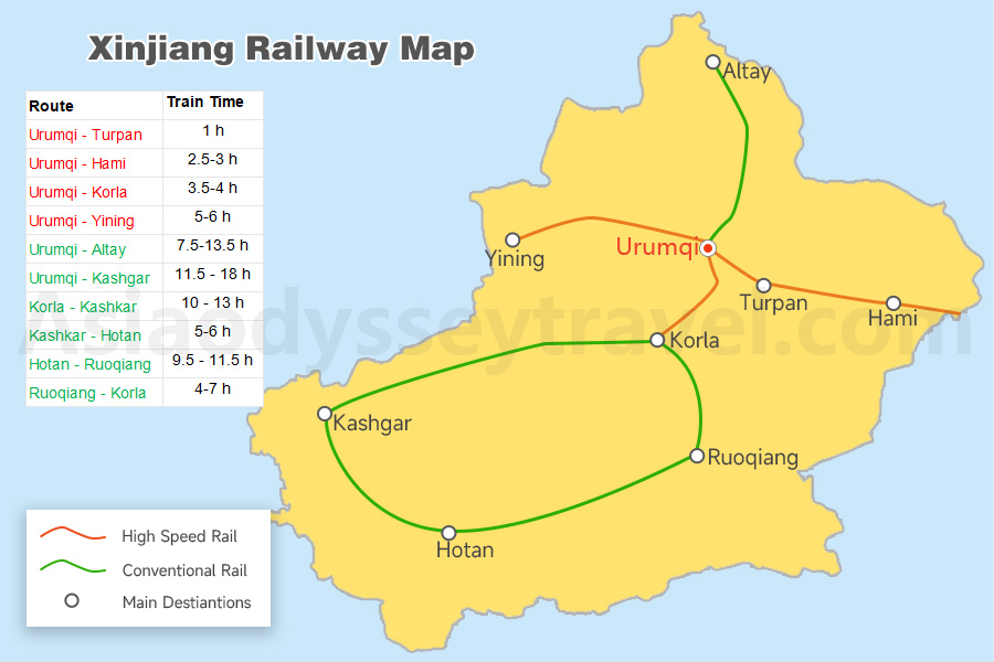 Xinjiang Railway Map shows Xinjiang's main train route with general travel time