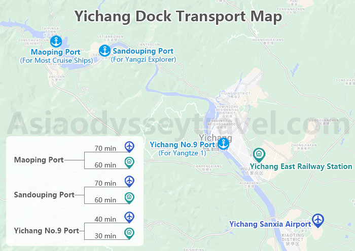 Yangtze River Ports Map