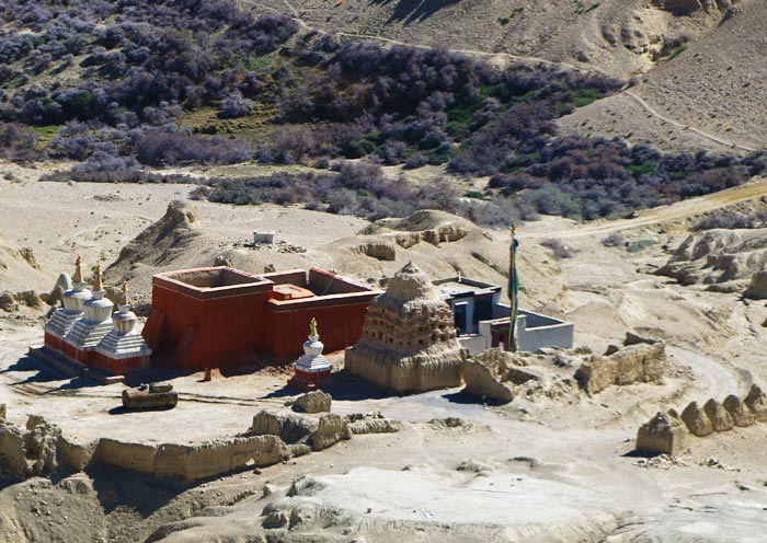 Tibet Itinerary