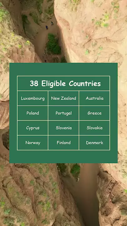 China’s new visa-free policy is here!